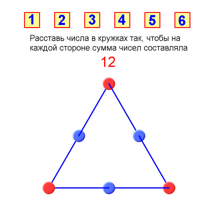 Расставь числа в треугольнике.