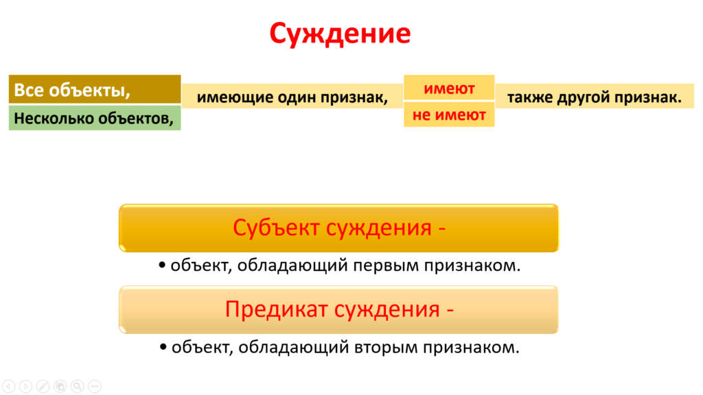 Игра на логику для детей: знакомство с суждениями.