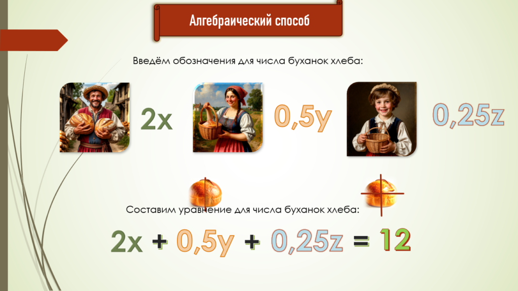 12 человек несут 12 хлебов