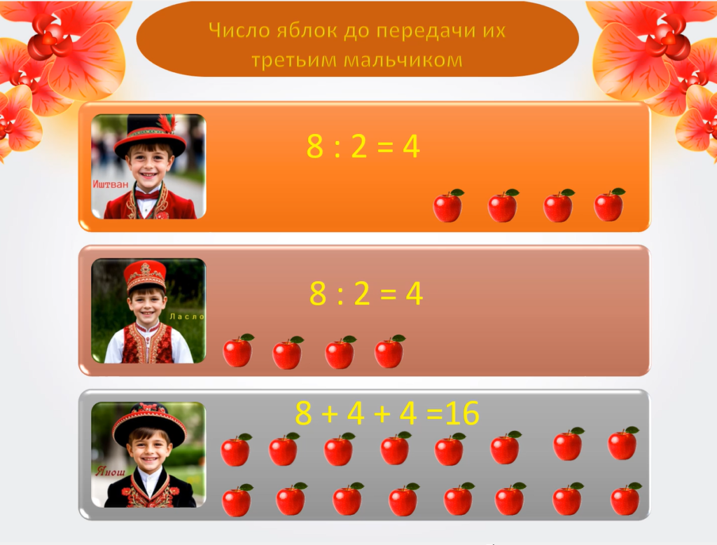 Мальчики и яблоки